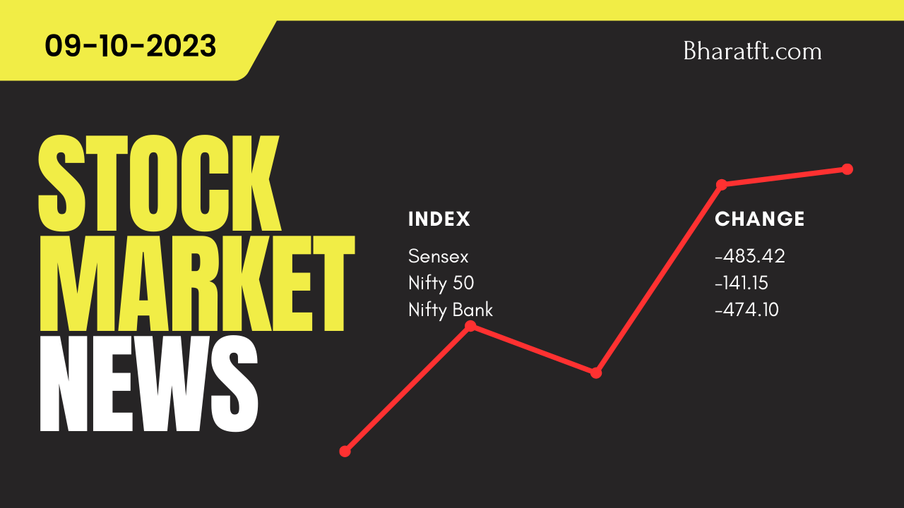 Day End Market Update: Nifty at 19,500, Sensex falls 483 pts Most Stocks are closed in the red.